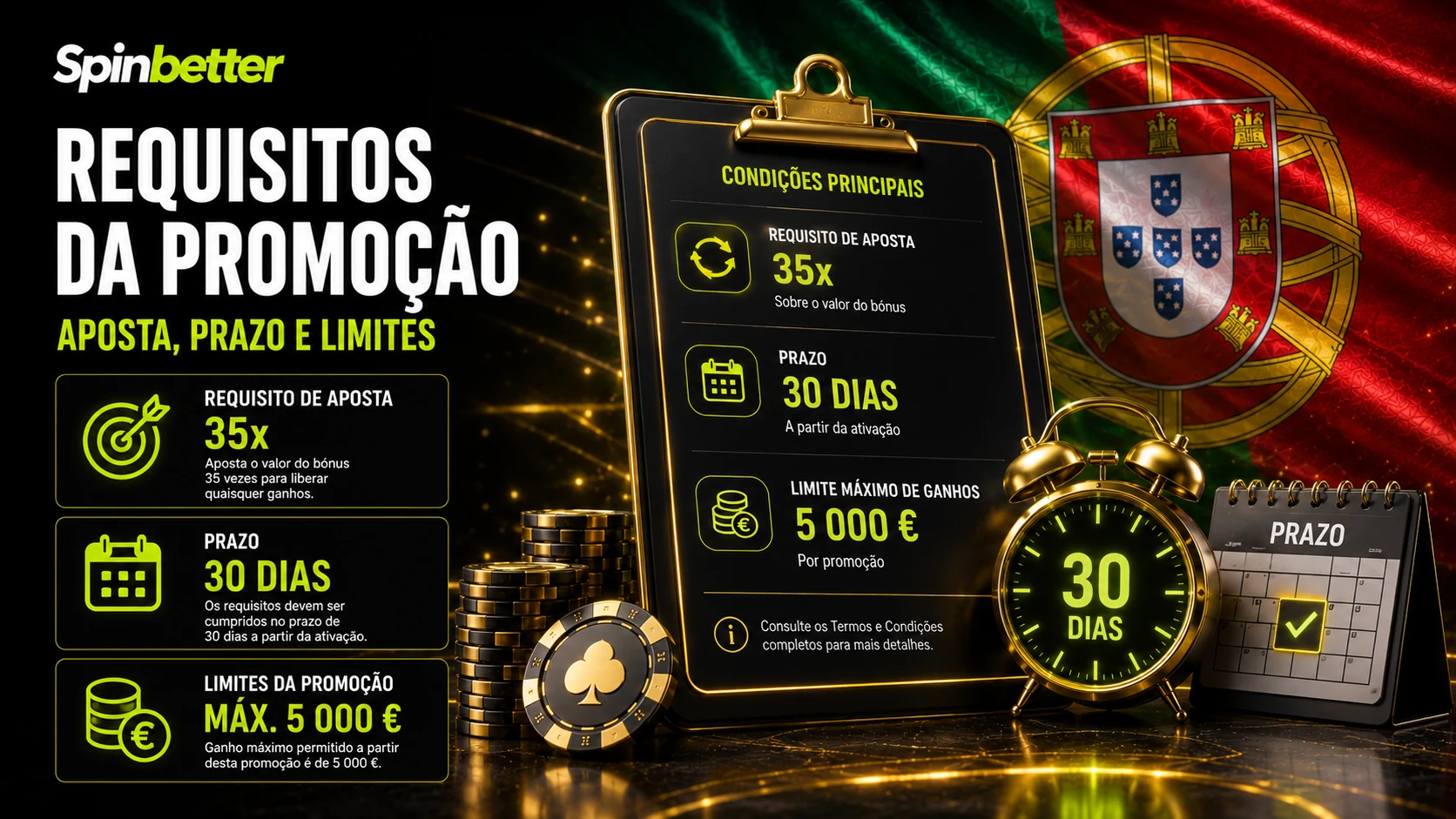 requisito de aposta x35 e prazo do código promocional SpinBetter